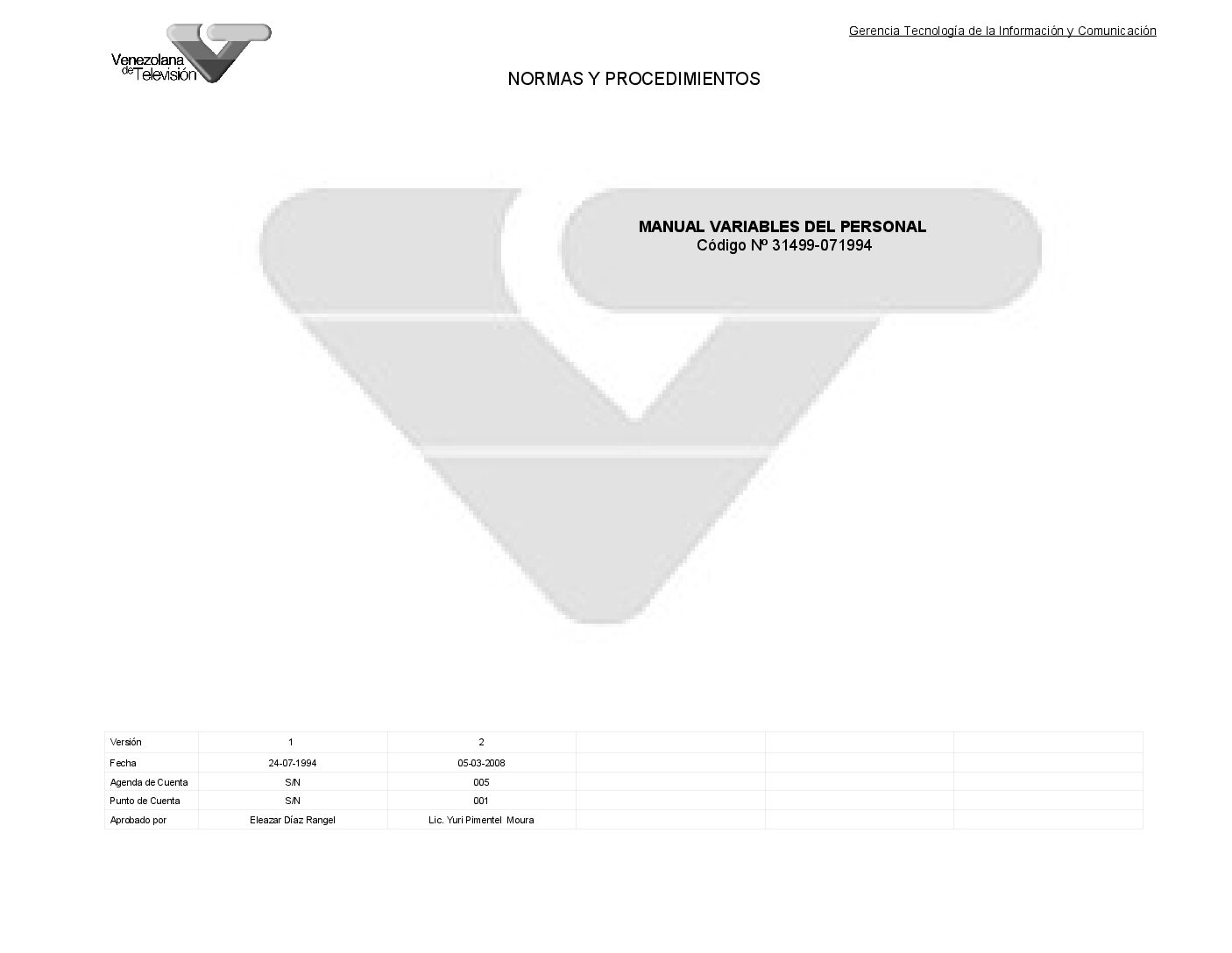Variables del Personal